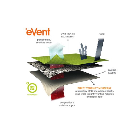 eVent Farbic technology in climbing shoes