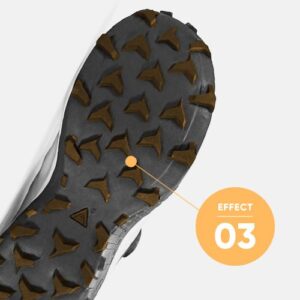 Flexi Dial EVT Women - Black 9