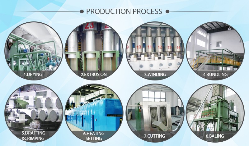Polyester fiber production process
